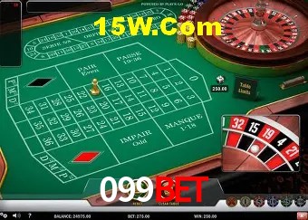 099Bet - Login Methods